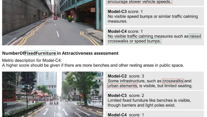 Can a Large Language Model Assess Urban Design Quality? Evaluating Walkability Metrics Across Expertise Levels