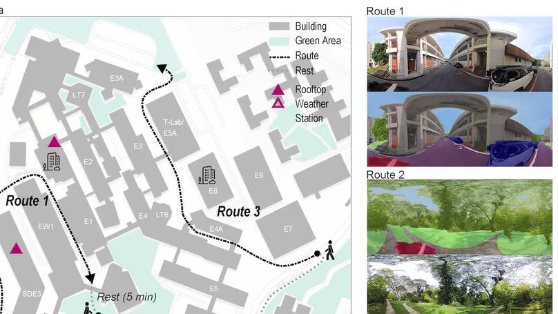 Walking through green and grey: Exploring sequential exposure and multisensory environmental effects on psychological restoration