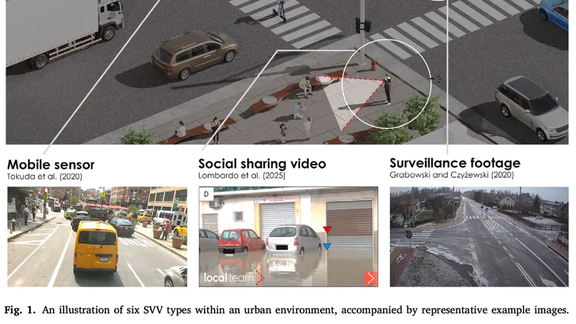 Street view video for urban sensing: Potential for measuring urban vitality